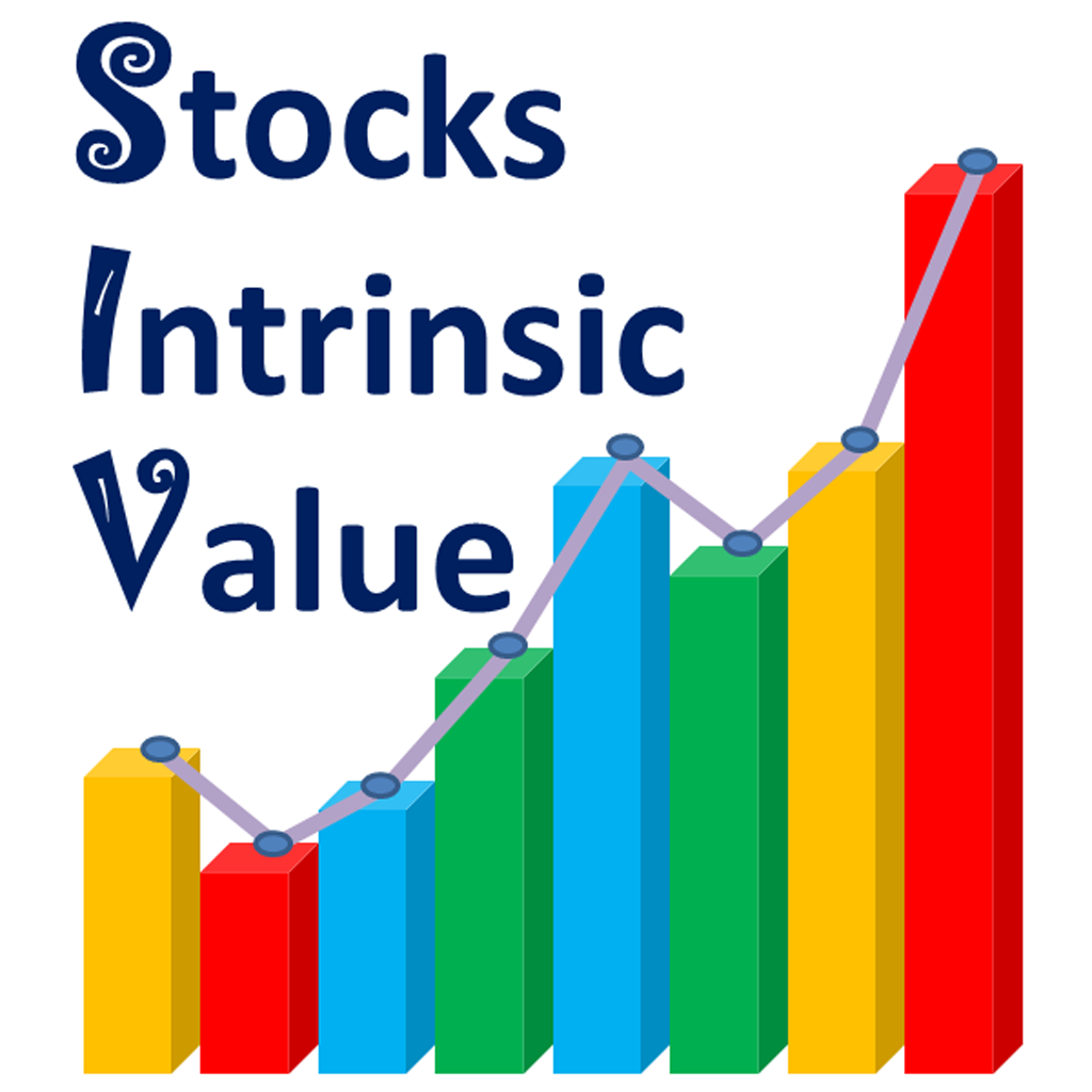 How To Determine Intrinsic Value Of Any Company Part 1 Invest With 