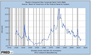 Cost-of-capital-investwithalex