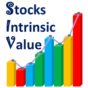 intrinsic value company determine any investwithalex part harvard mba required