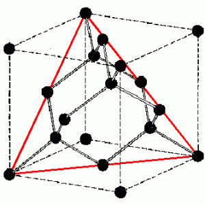 latice structure